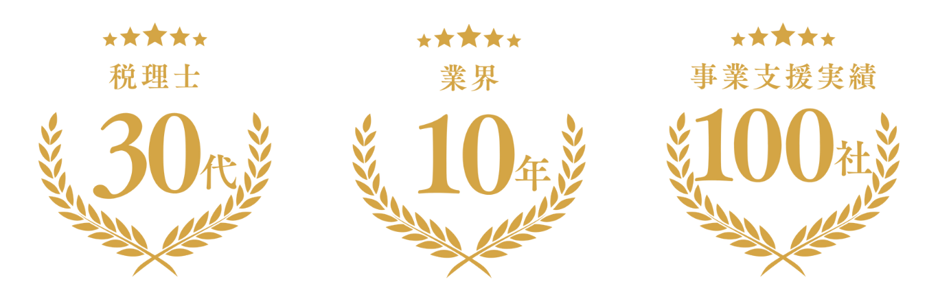 サポート